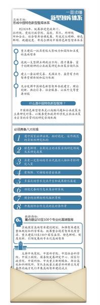 说明: 点击进入下一页